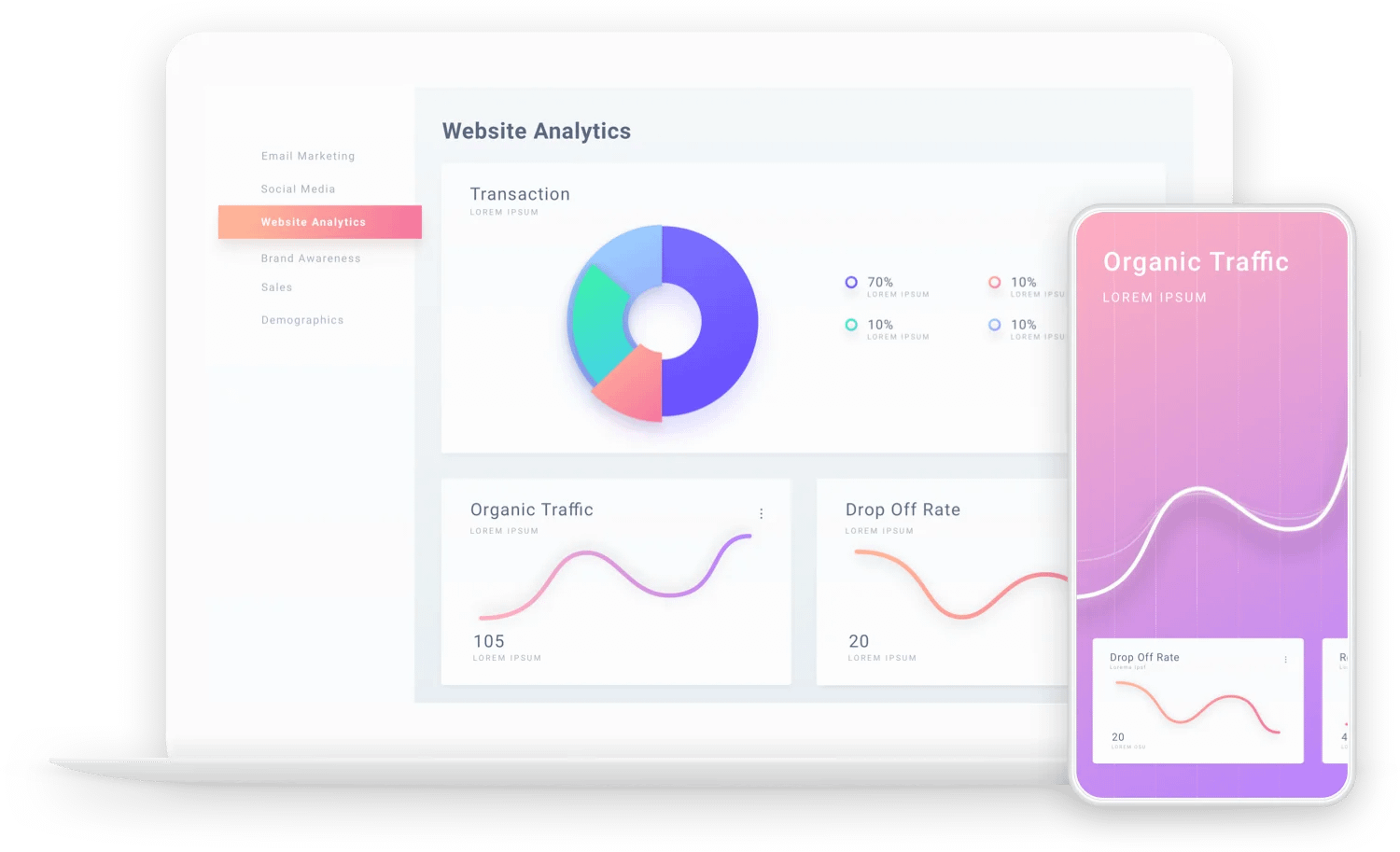 analytics for mobile and desktop