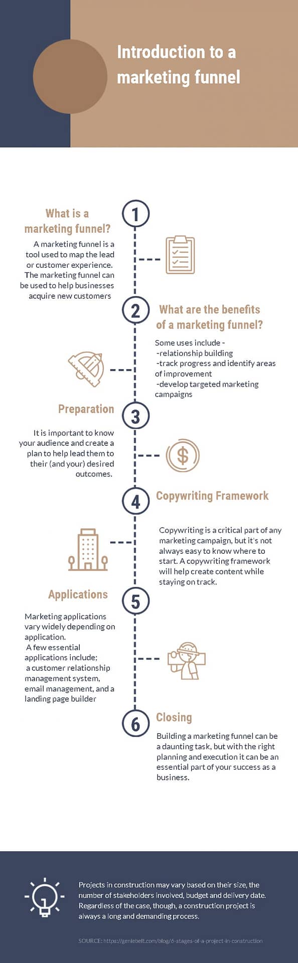 introduction to a marketing funnel infographics introduction to a marketing funnel infographics