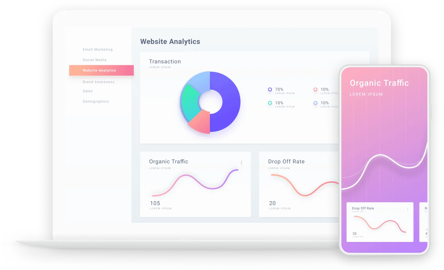 0130902c-3229-42b3-b15a-34d78fb4cc3b analytics for mobile and desktop