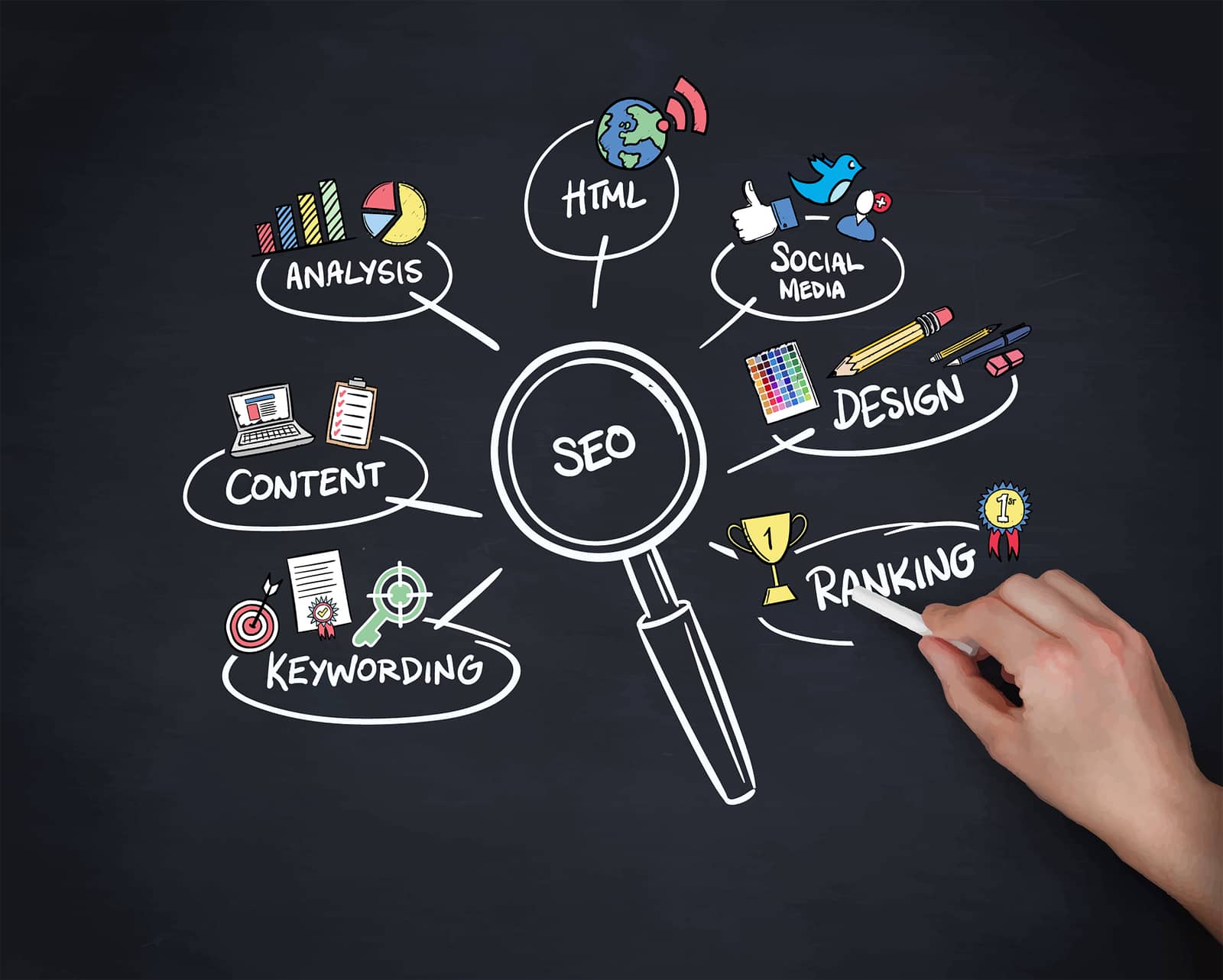search engine optimization hand drawn vector search engine optimization hand drawn vector
